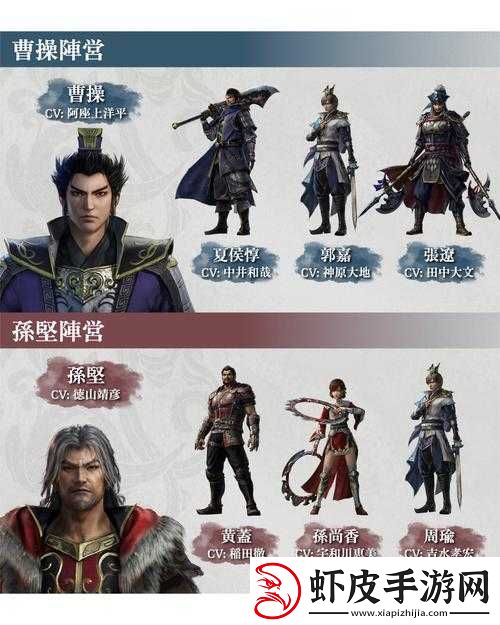 真三国无双8深度探索