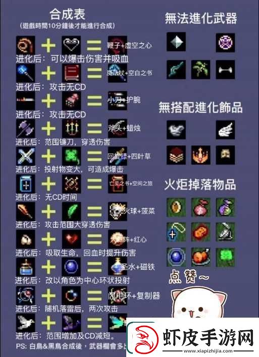 暗黑血统3全面武器收集攻略