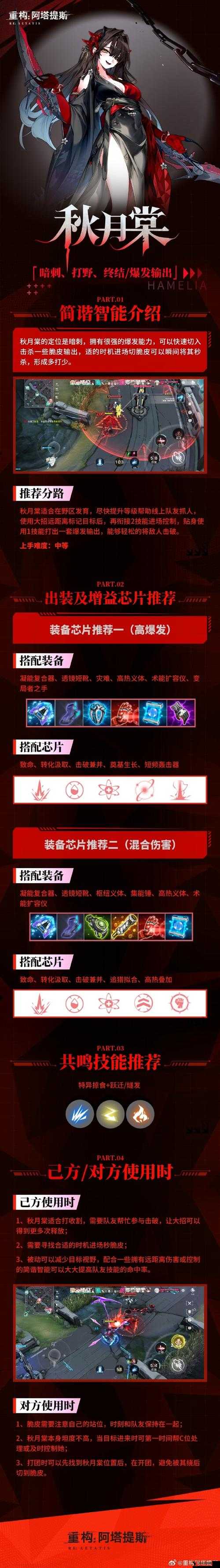 重构阿塔提斯鸦童出装及增益芯片详解
