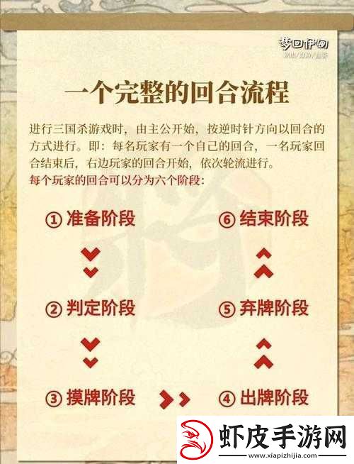 私奔到三国每日阵营深度玩法解析
