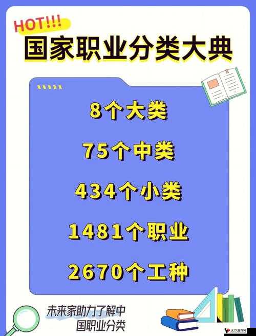 熹妃Q传职业选择大揭秘,哪个职业最适合你?