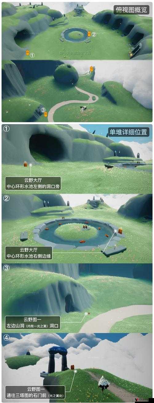 光遇潜海季霞谷季节蜡烛位置大全,资源管理、高效利用与最大化价值