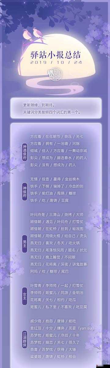 遇见逆水寒1.12驿站小报深度解析,答案分享与趣味探索