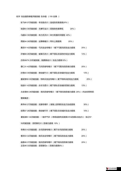 胡莱三国2武将渊源深度解析