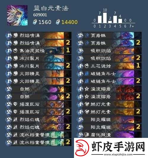 炉石传说新版瓦娘推荐