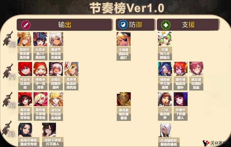 坎公骑冠剑侵略者实验室门卡获取方法分享
