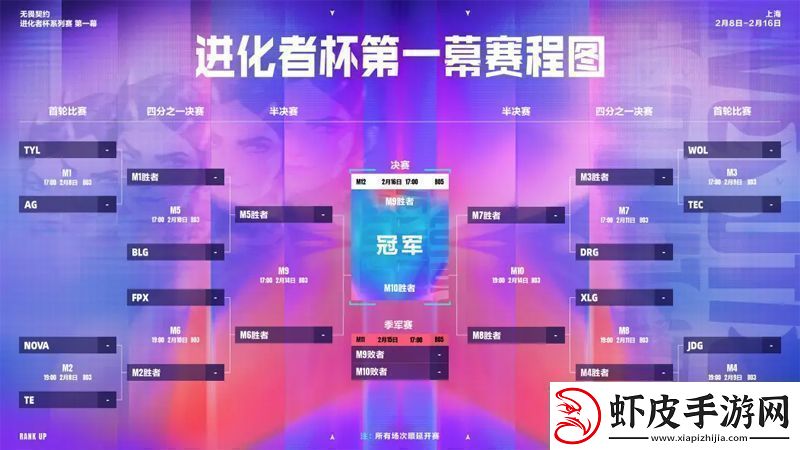 赛程赛制http://2025无畏契约进化者杯系列赛第一幕