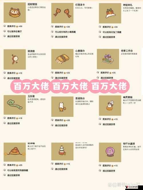 动物餐厅皮蛋的头盔获取秘籍,解锁独特纪念物