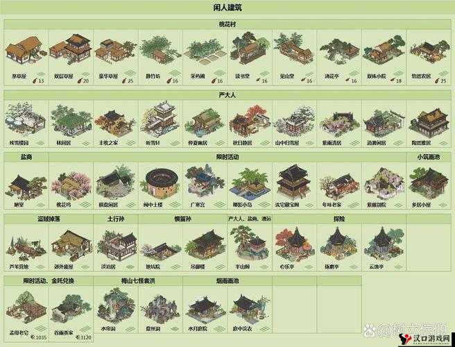 江南百景图作画工具寻觅记