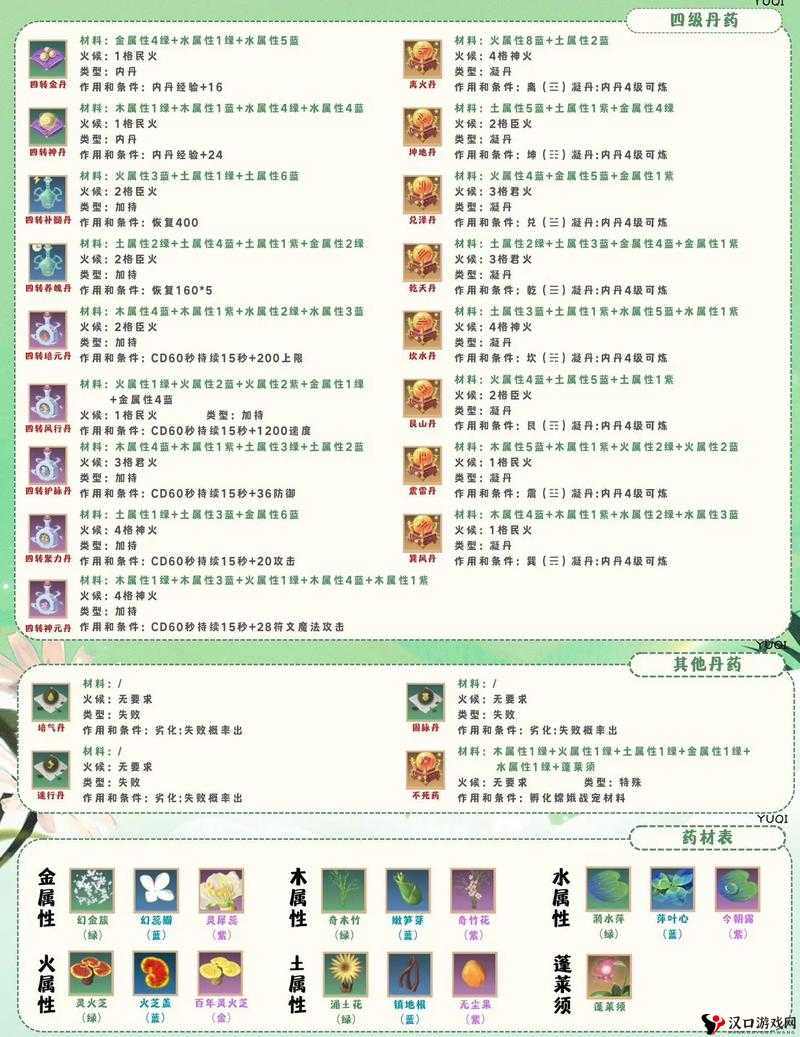 创造与魔法呼灵号角作用及获取方式介绍