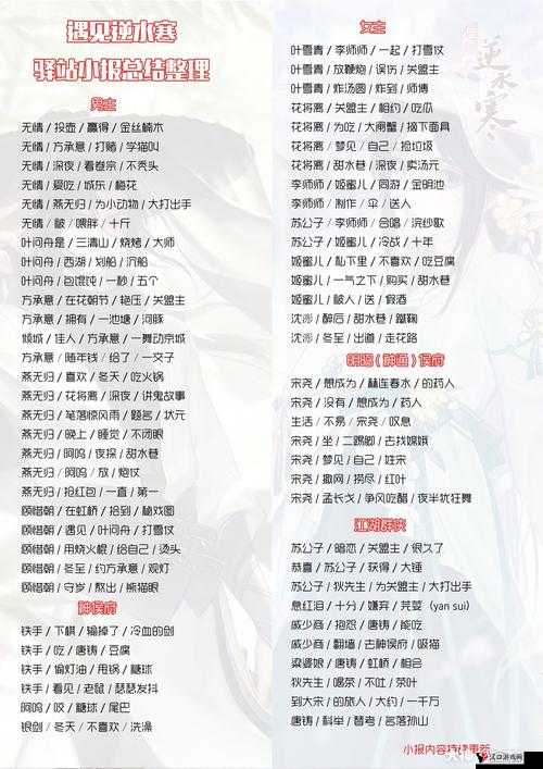 遇见逆水寒1.10驿站小报答案分享2022,资源管理的艺术
