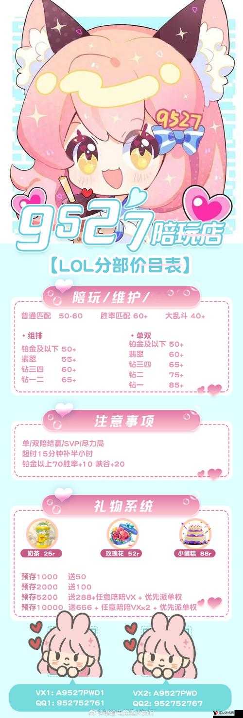 凌云诺最新礼包码大全2022,资源管理的高效艺术