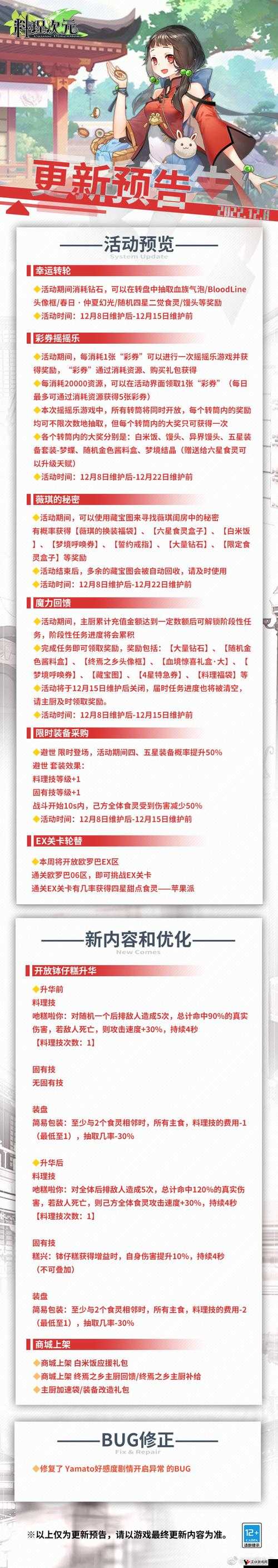 料理次元鲱鱼罐头公式及烹饪分享