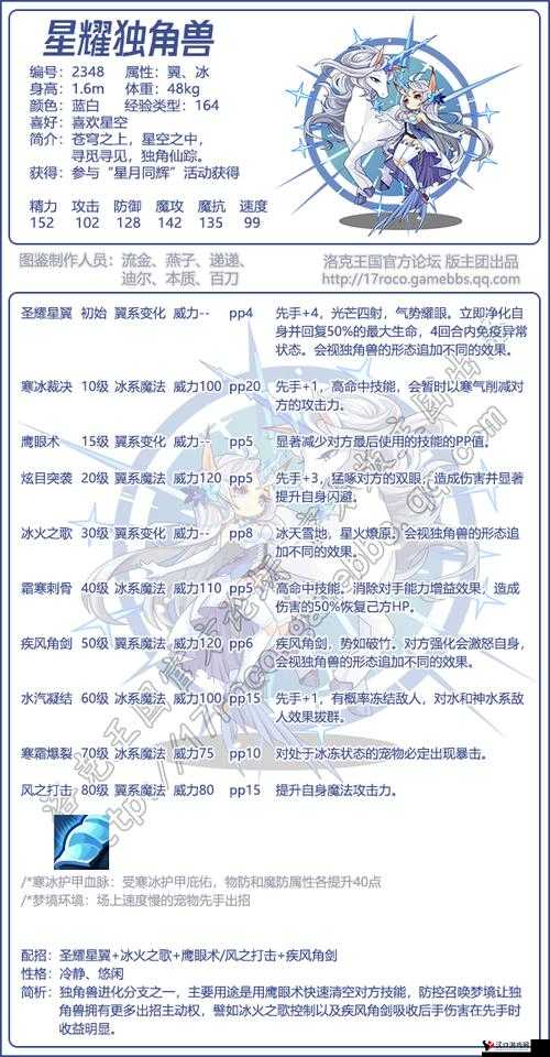 英雄无敌,独角兽传奇,技能属性全揭秘