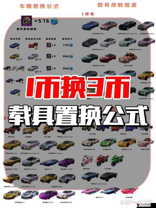 和平精英醒狮载具获得方法说明