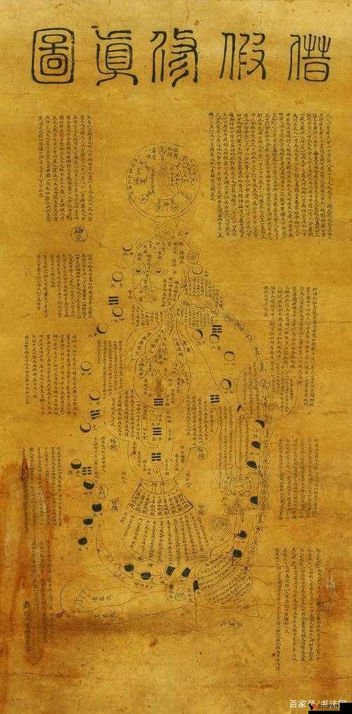 不一样修仙2橙色出身体质效果介绍及其在资源管理中的重要性