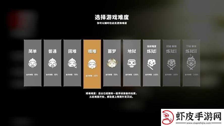 基因特工游戏中稀有装备高效刷取策略