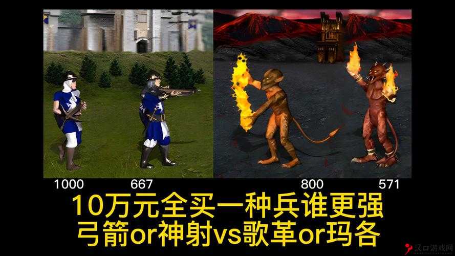 英雄无敌手游,揭秘歌革的炽热之力