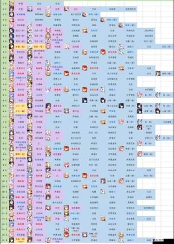 碧蓝航线菲尼克斯打捞地点与捞船攻略
