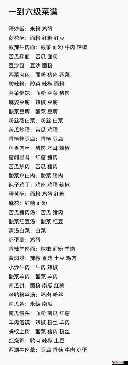 代号YC菜谱汇总大全,资源管理的艺术