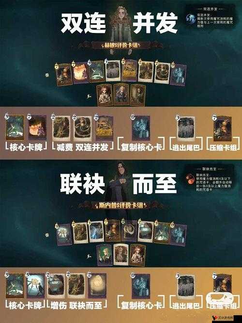 哈利波特魔法觉醒驺吾降临打法全揭秘