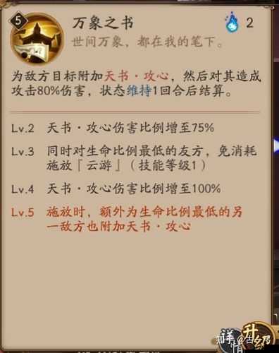 阴阳师书翁觉醒材料与觉醒属性详解