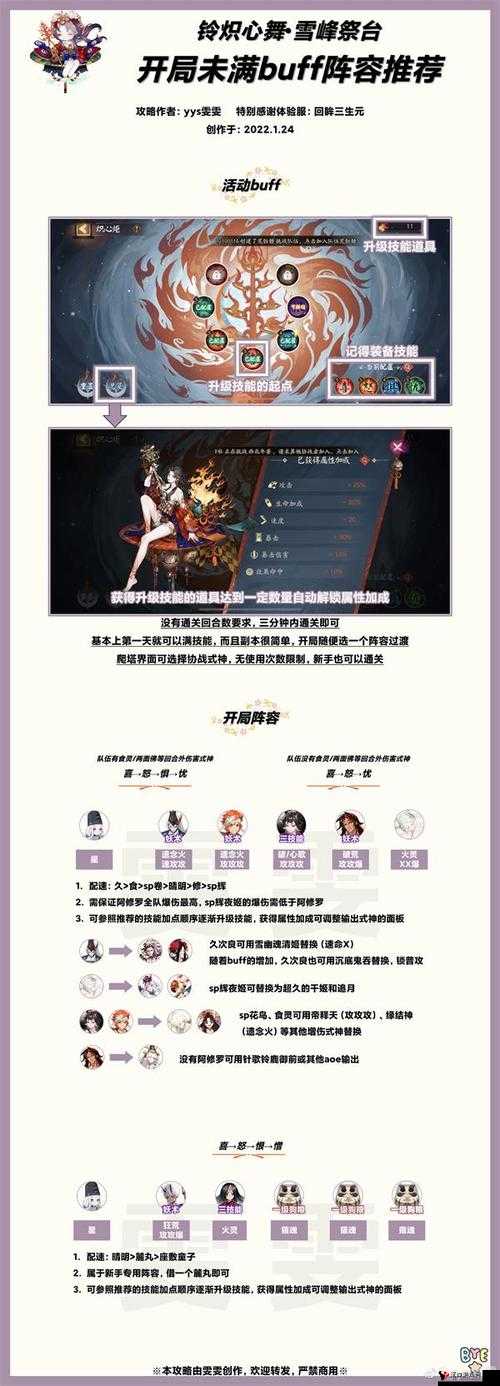 阴阳师雪峰祭台阵容搭配推荐