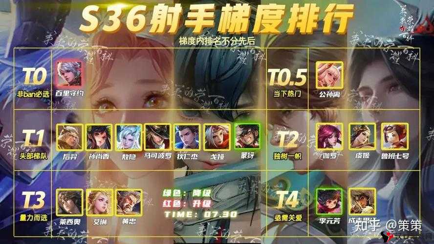 王者荣耀S26赛季上分英雄推荐,解锁胜利新姿势