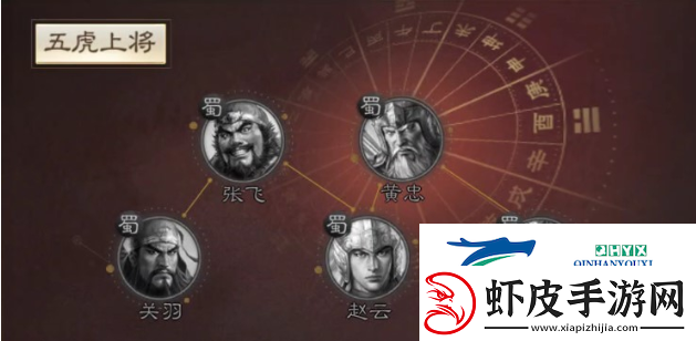 三国志战棋版赵云战法如何搭配