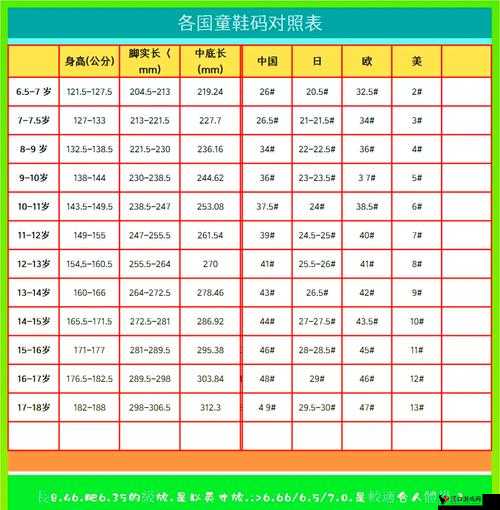 国产尺码和欧洲尺码 2024:深入比较与精准选择指南