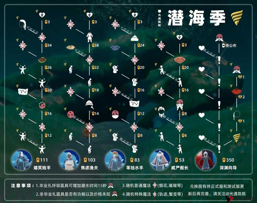 光遇潜海季入口探寻之旅