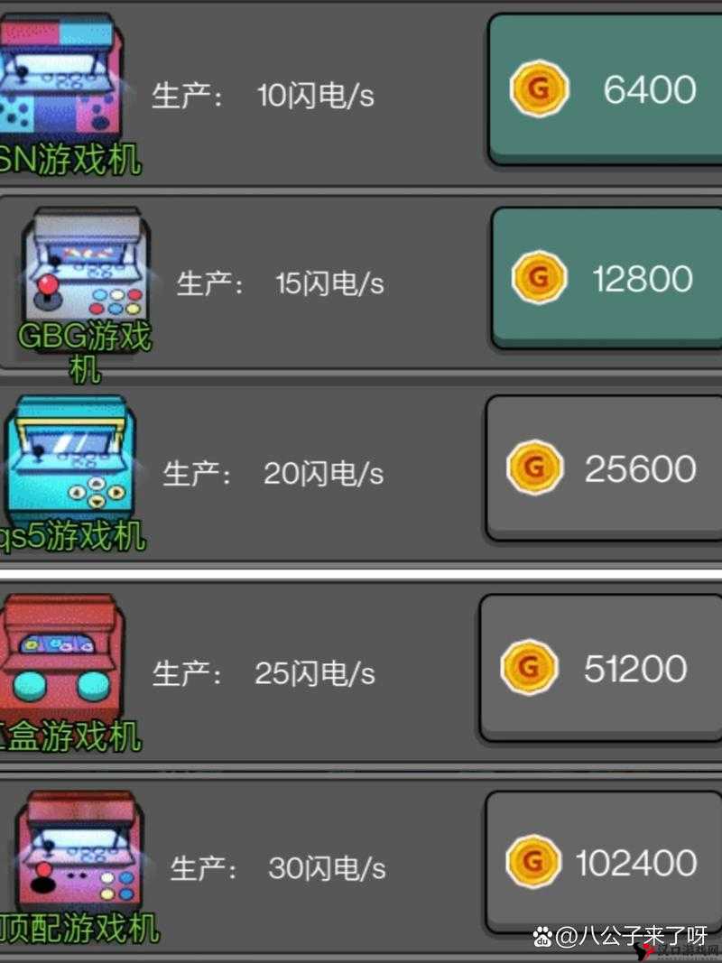 猛鬼宿舍门怎么买,深入解析与攻略