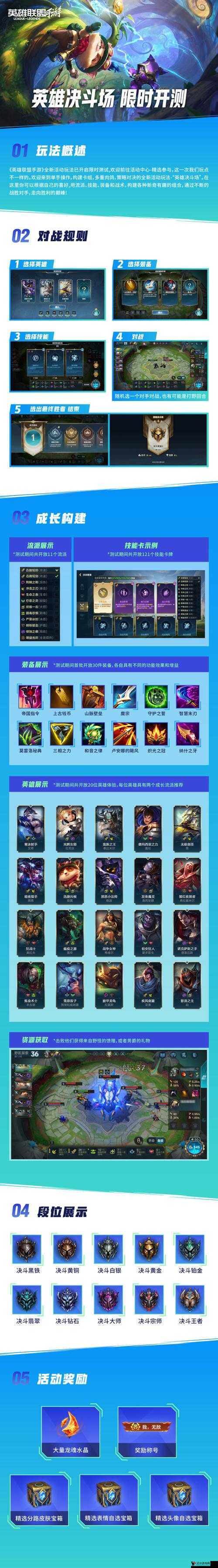 LOL手游排位币获取途径全揭秘