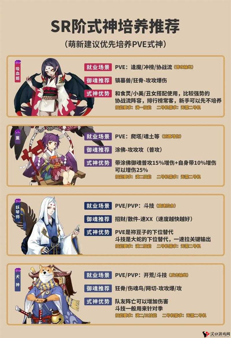 阴阳师世界密语汇总分享
