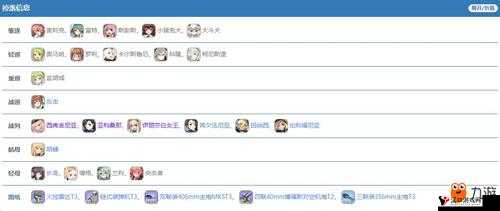 碧蓝航线阿瑞托莎打捞攻略,全面解析捞船掉落地点