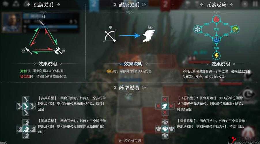 环形战争雨天行军战术详解