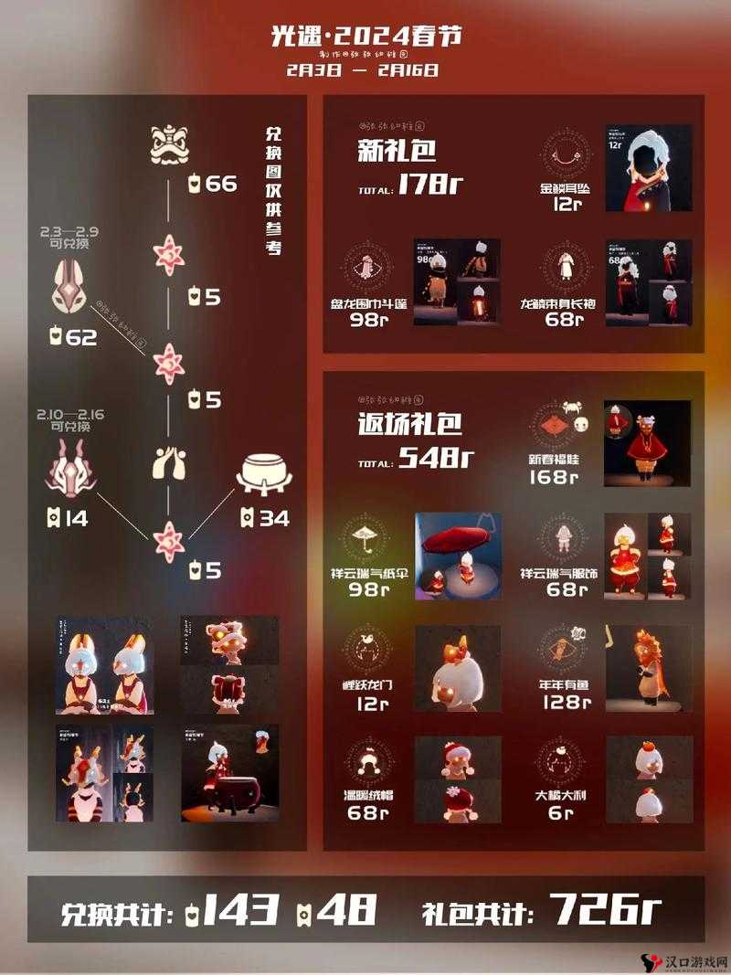 光遇守护挂是什么