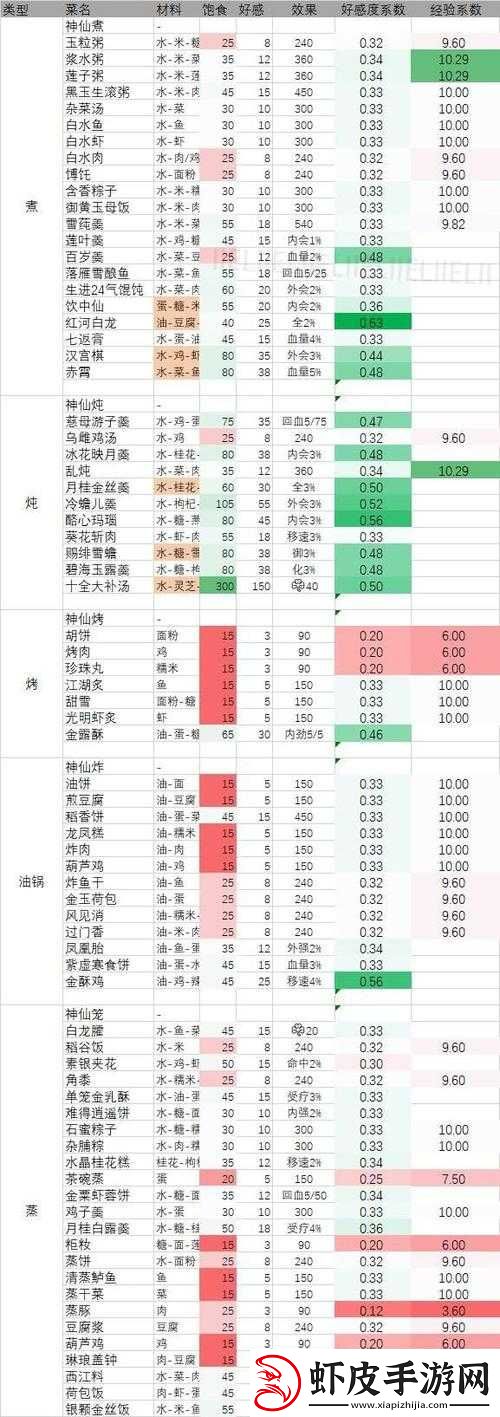 剑网3指尖江湖