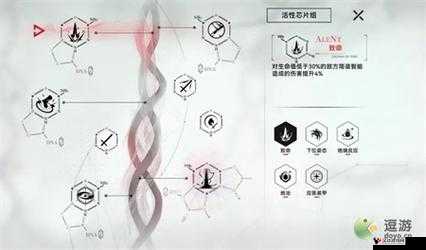 重构阿塔提斯月悉芯片搭配全攻略