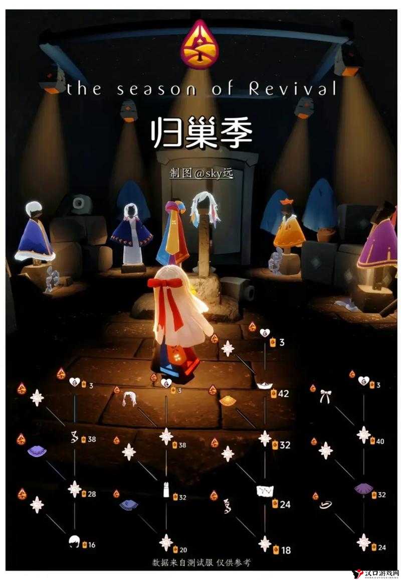 光遇新联动季节的深度探索与价值最大化