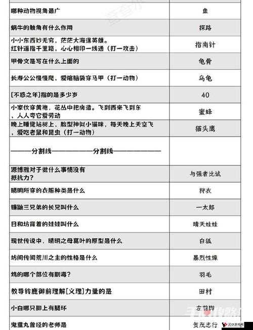 阴阳师灯谜九十九答案解析