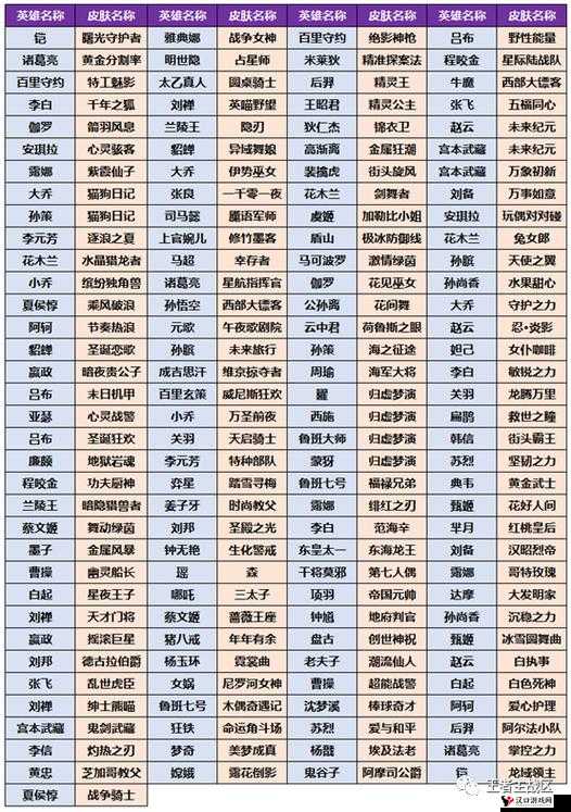 王者荣耀小虎集市代码2.4深度解析与玩法指南