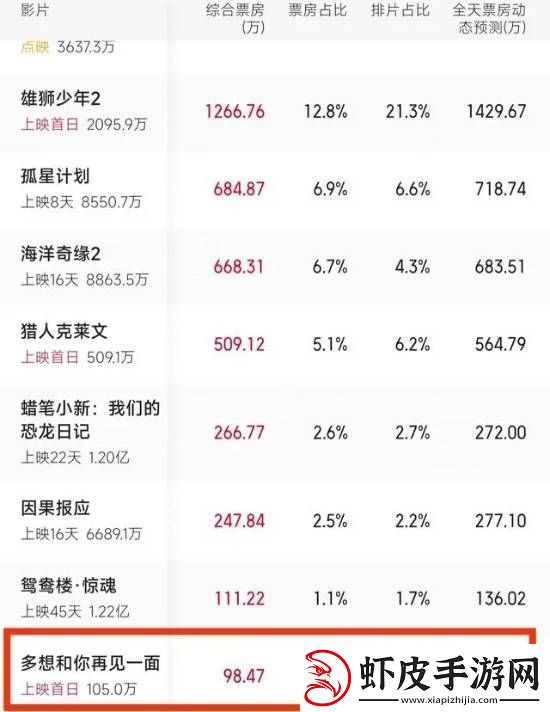 游民叭人