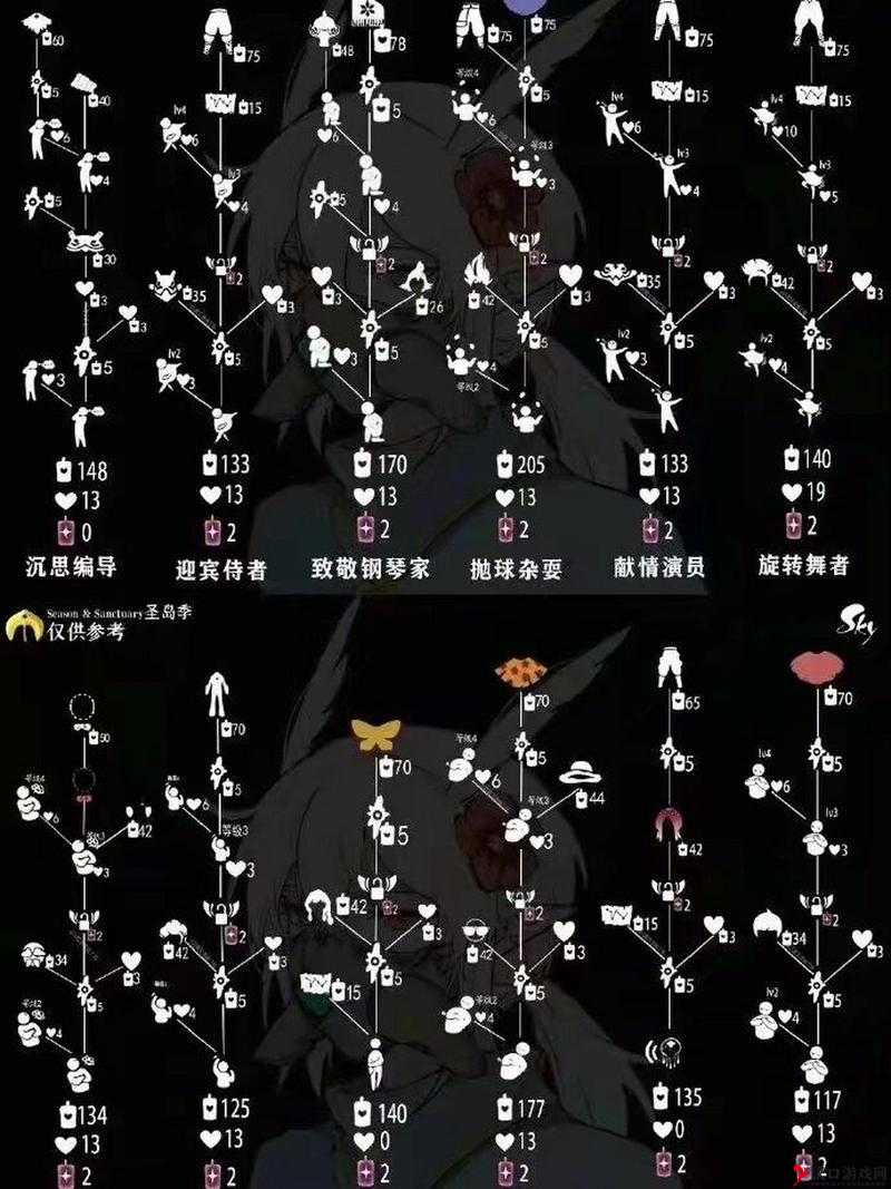 光遇2月1号复刻先祖兑换图介绍