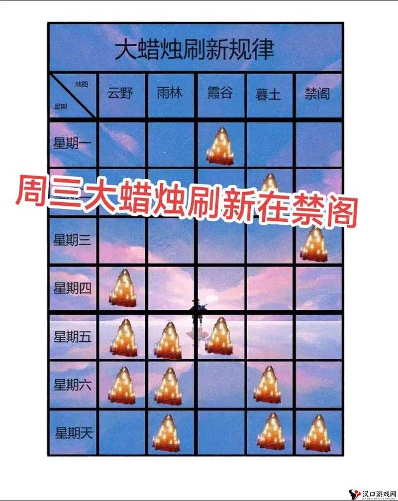 光遇1月26日日常任务及季节蜡烛攻略详解