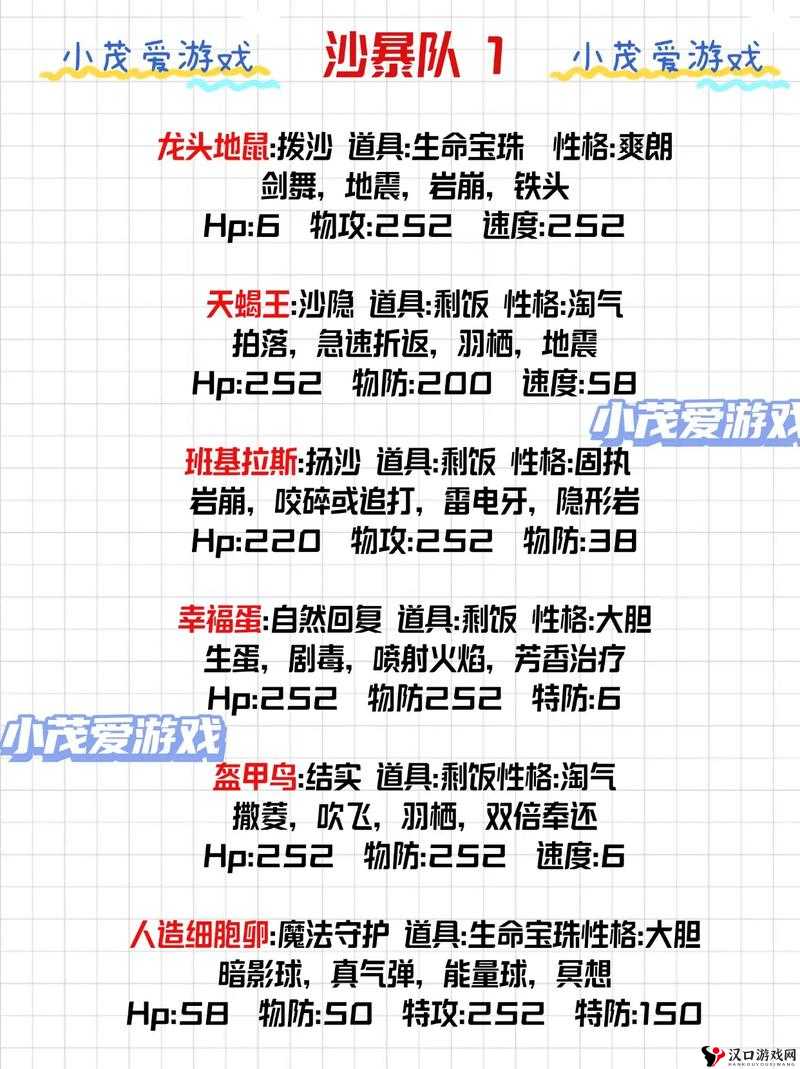 宝石研物语伊恩之石防御阵容搭配推荐