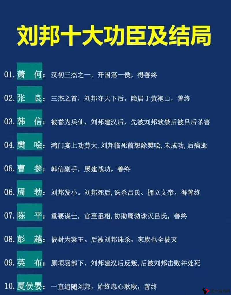 文明与征服,刘邦加点策略大揭秘,助你称霸天下!