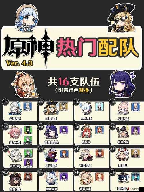 原神大世界万金油队伍搭配推荐全攻略