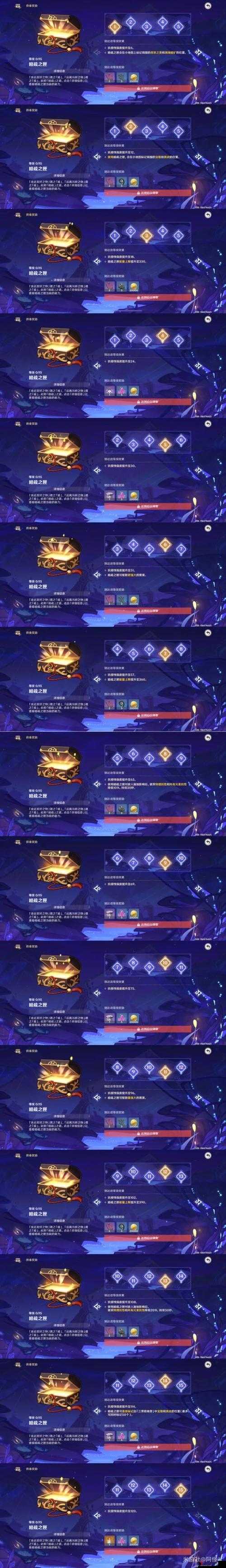 原神三界路飨祭活动玩法介绍