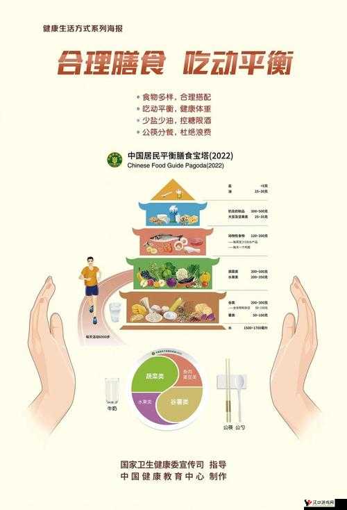 当代人生健康怎么加,**度探索与实践